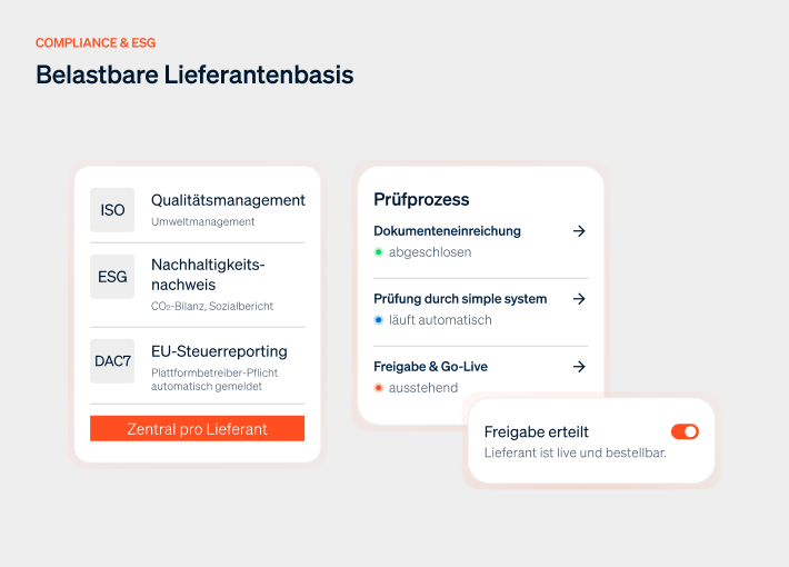 3-Compliance-und-ESG