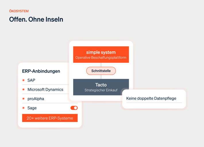5-Oekosystem