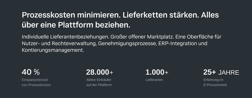 Vorteile der Beschaffung online