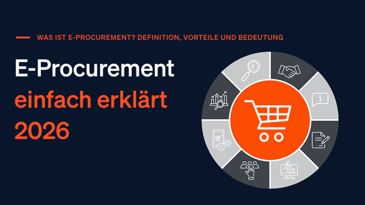 E-Procurement einfach erklärt  2026
