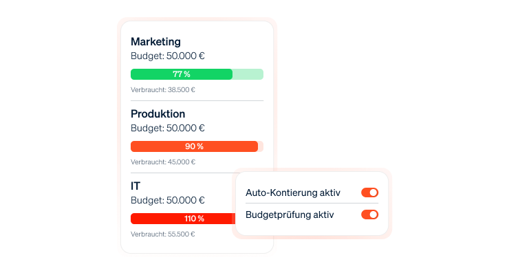 Controlling-Feature-Card-01