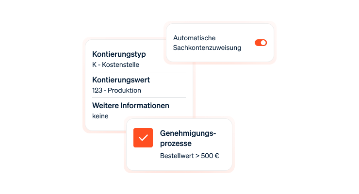 Externe-Bestellsysteme-Feature-Card-02