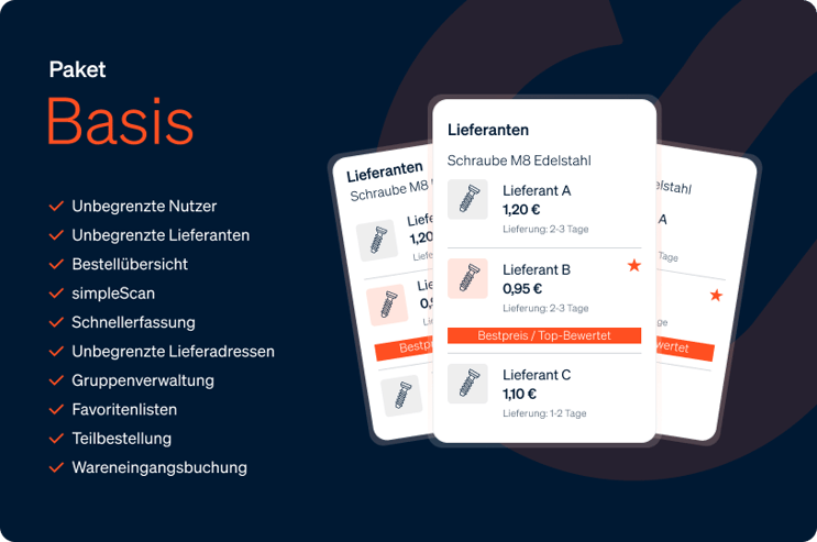 Use Case Header Basis