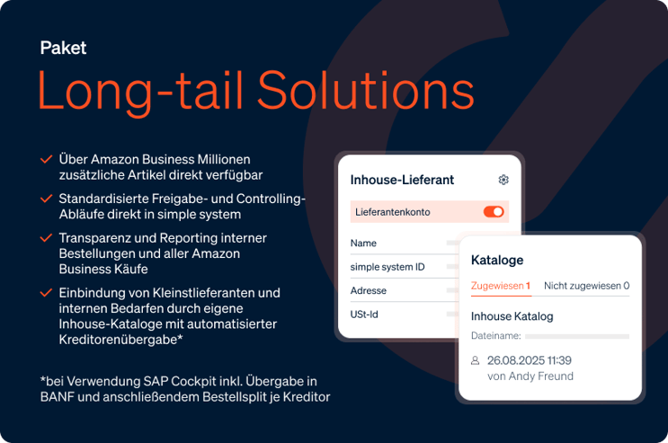 Use Case Header Long-tail-Solutions