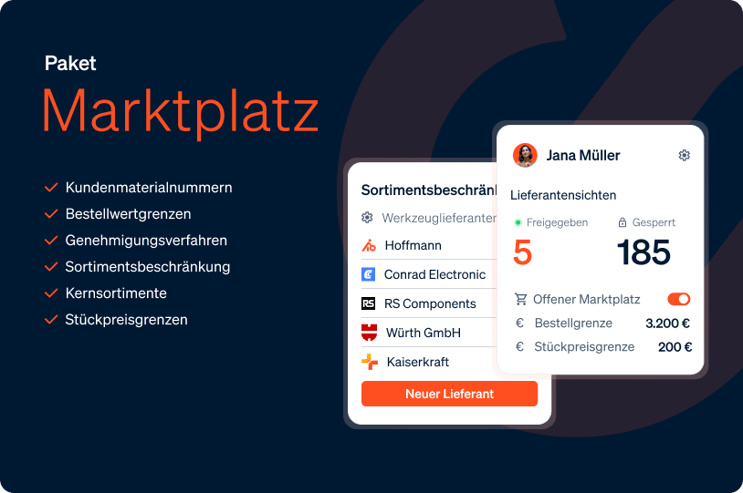 Use Case Header Marktplatz