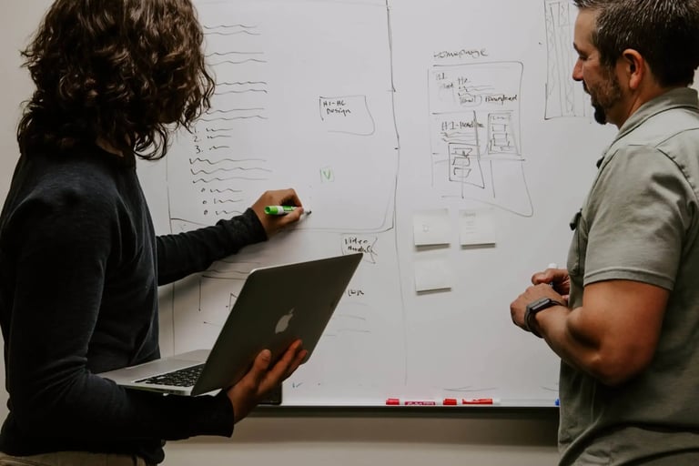 Prozesskosten pro Bestellung Flipchart
