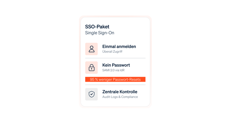 SSO-Feature-Card-01-2x