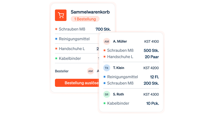 Sammelwarenkorb