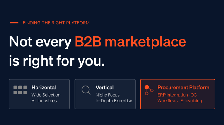 Cover Image for Analytics of B2B Marketplaces