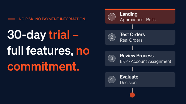 30-day trial – full features, no commitment