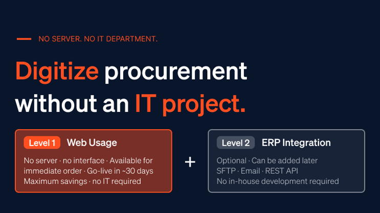 Digitize procurement without an IT project