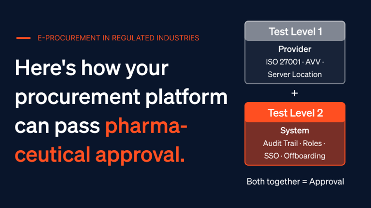 E-Procurement for the Pharmaceutical Industry ISO 27001
