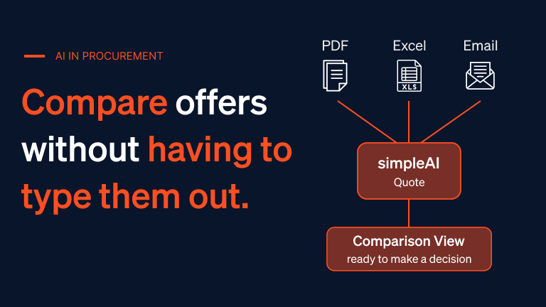 AI in Procurement: RFQ Quote Comparison