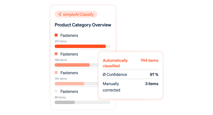 simpleai-classify