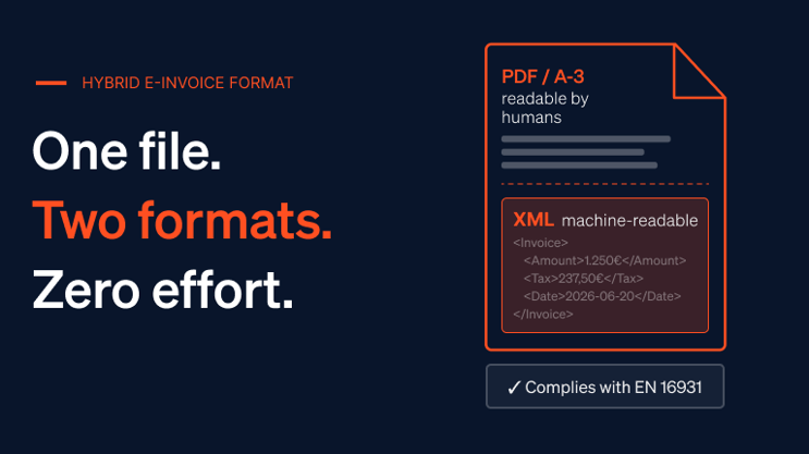 Cover image for digitizing paper invoices into a hybrid ZUGFeRD format consisting of PDF and XML