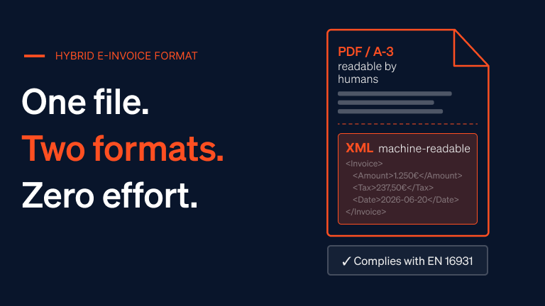 Cover image for digitizing paper invoices into a hybrid ZUGFeRD format consisting of PDF and XML