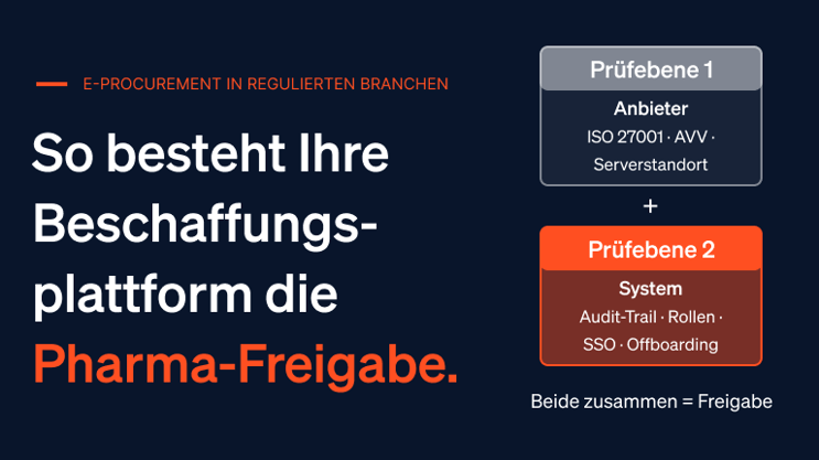 E-Procurement Pharma ISO-27001