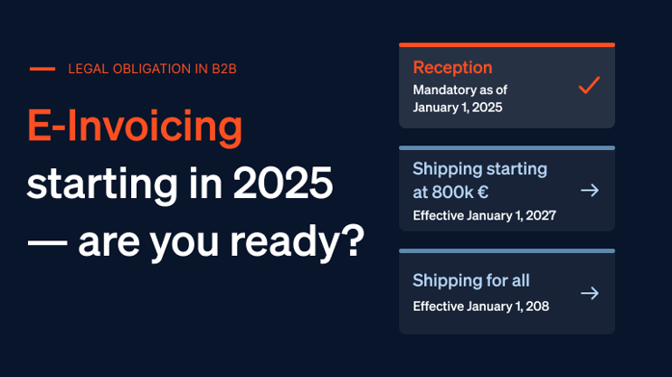 Cover Image for E-Invoices Starting in 2025