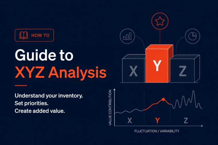 A graphic that sets the stage for an introduction to XYZ analysis