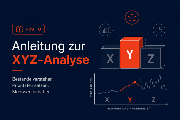 Eine Grafik, die auf eine Einleitung zur XYZ-Analyse einstimmt