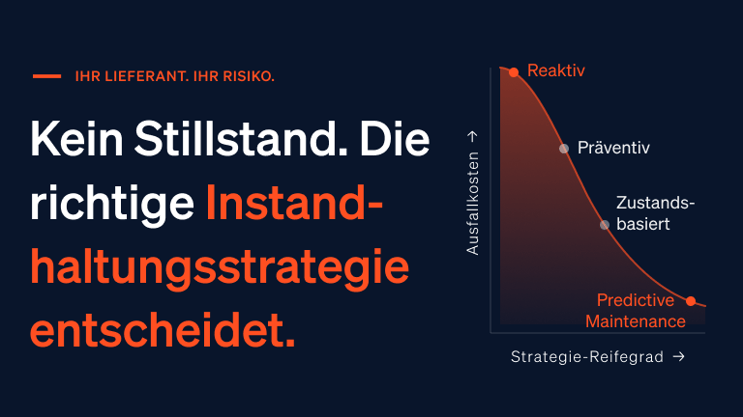 Grafische Darstellung einer Instandhaltungsstrategie vereinfacht dargestellt