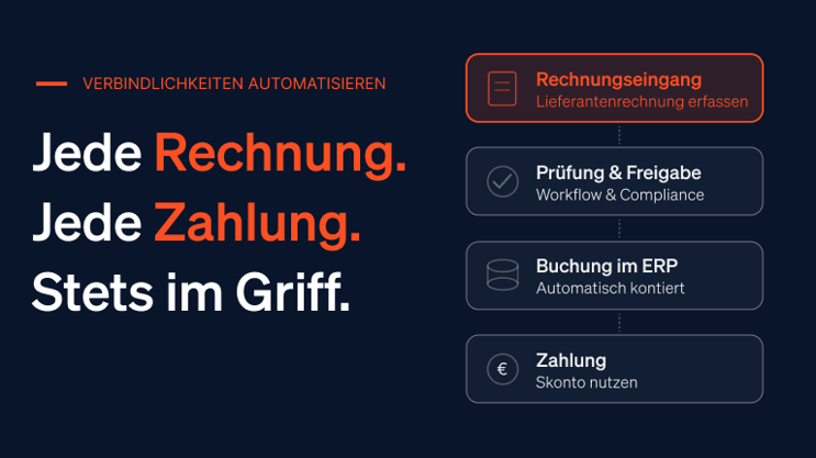 Titelbild für digitales Kreditorenmanagement und effiziente Rechnungsworkflows in einem modernen Unternehmen