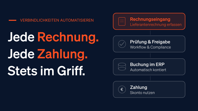 Titelbild für digitales Kreditorenmanagement und effiziente Rechnungsworkflows in einem modernen Unternehmen