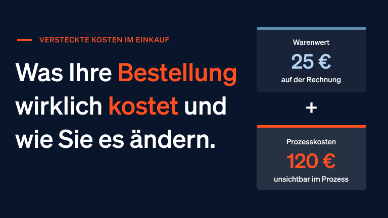 Grafik, die die verschiedenen Prozesskosten im Einkaufsprozess darstellt.
