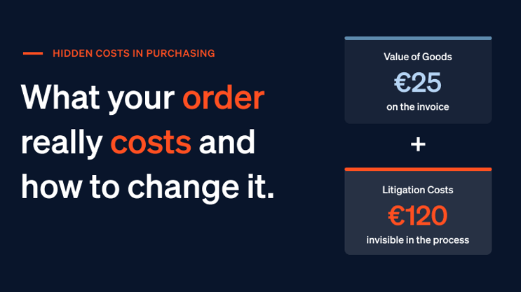 A chart illustrating the various costs involved in the purchasing process.