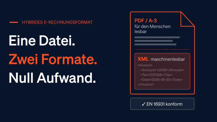 Titelbild für Digitalisierung von Papierrechnungen in ein hybrides ZUGFeRD-Format mit PDF und XML