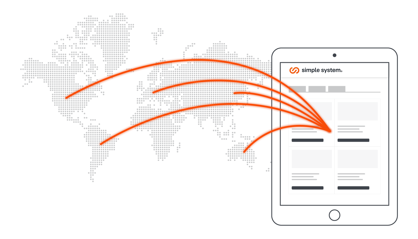 Procurement Trends: Die wichtigsten Trends im Einkauf