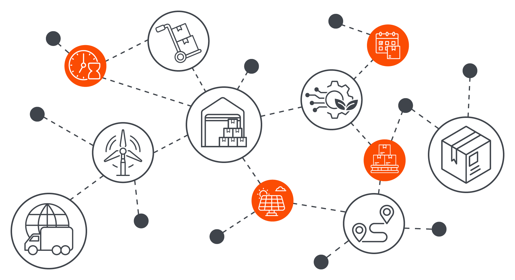 Wie Sie Beschaffung aktuell effizient gestalten
