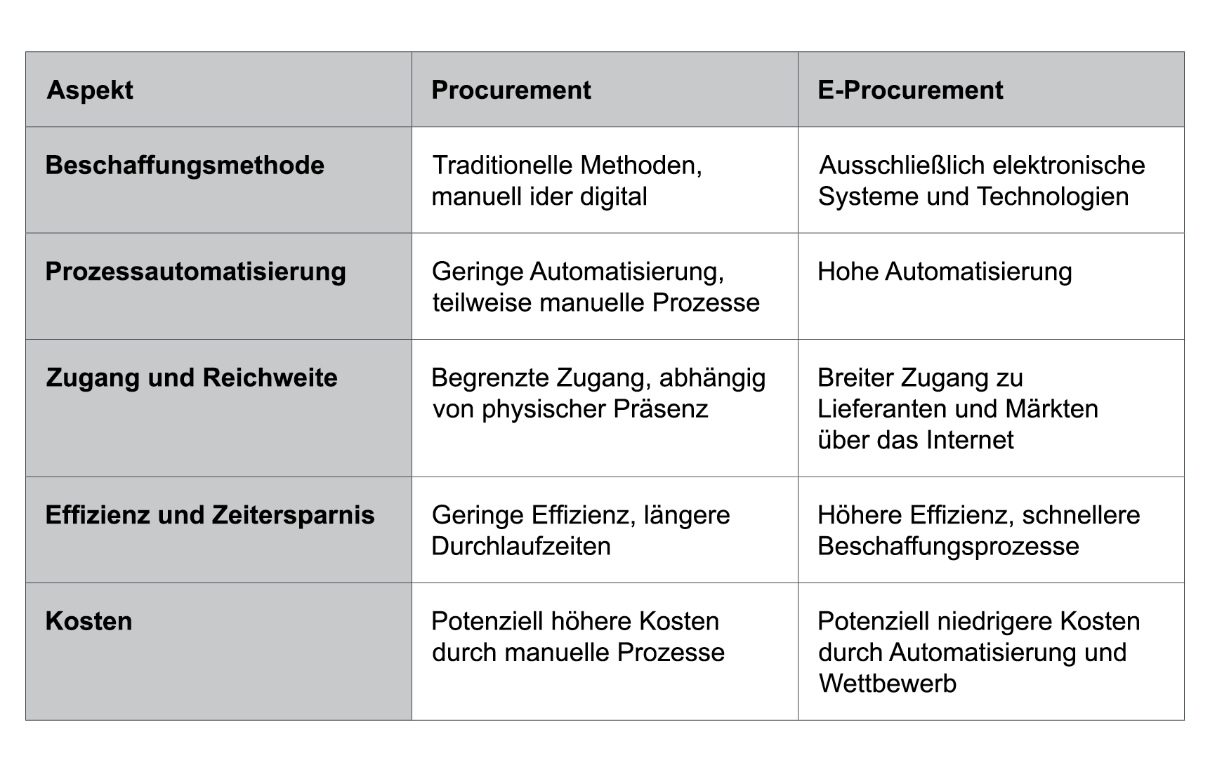 __wf_reserved_decorative