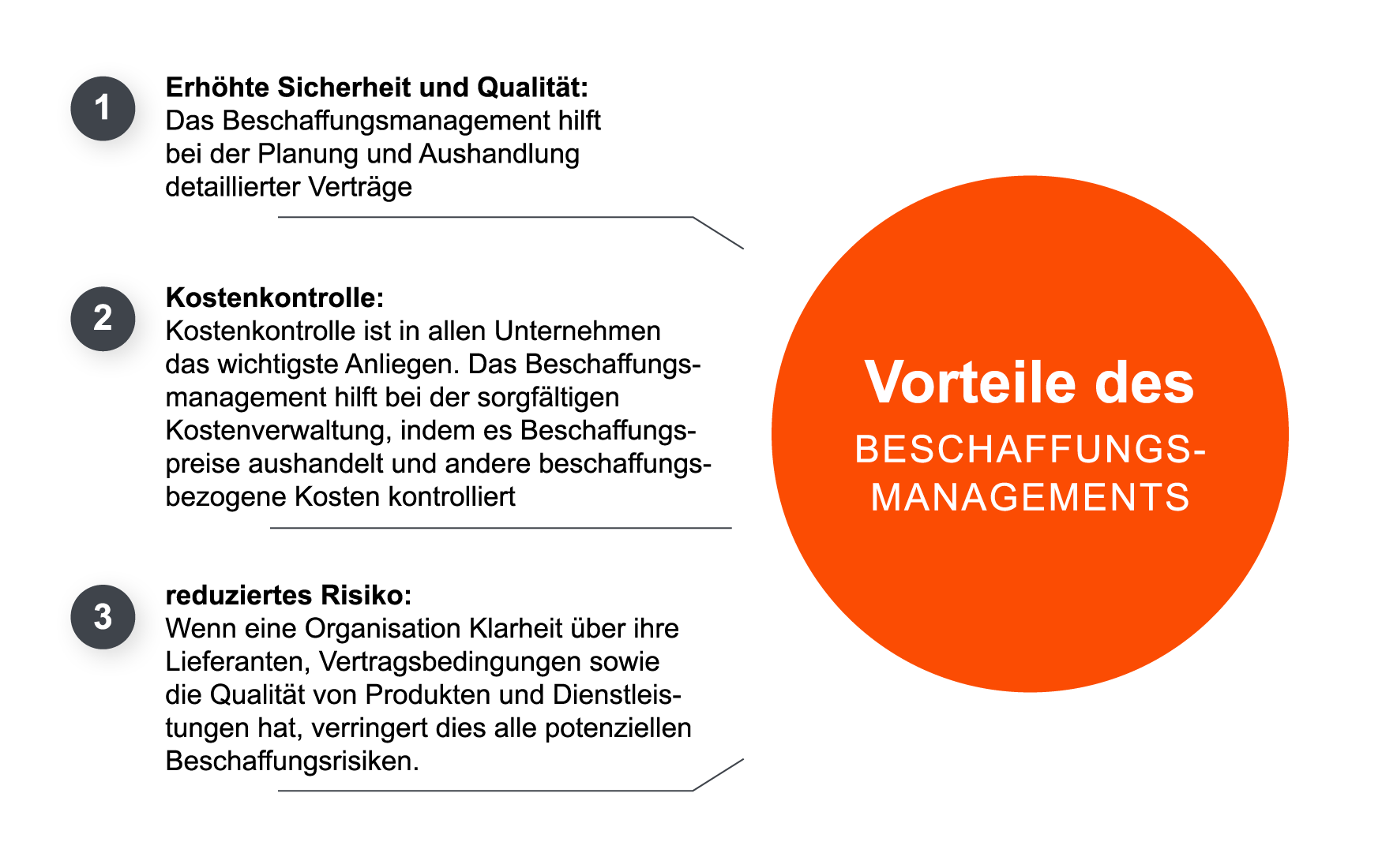 Die Vorteile der Zusammenarbeit mit einem Procurement Partner