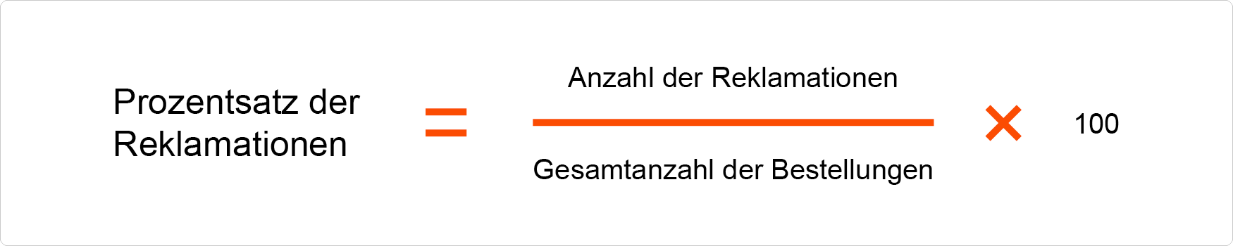Key performance Indicators Einkauf - Reklamationsquote