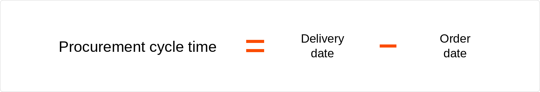 Procurement KPIs: procurement cycle time