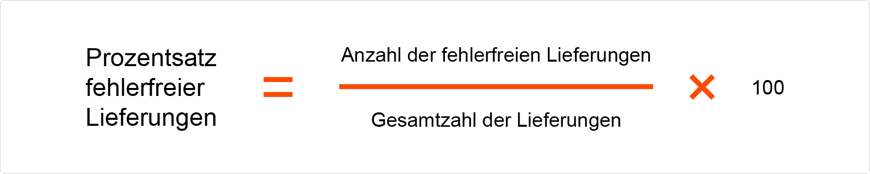 KPIs der Beschaffung - Lieferantenqualität