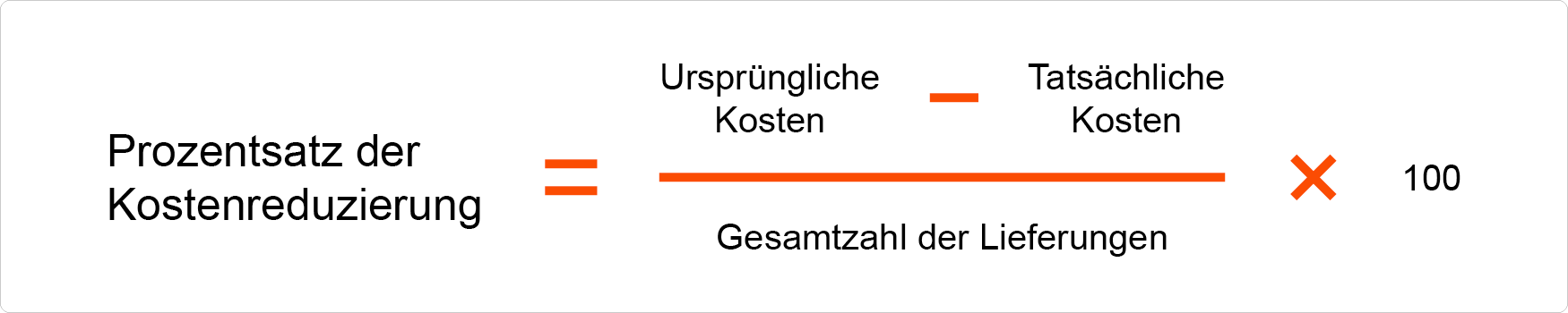 Key performance Indicators in der Beschaffung - Kostenreduzierung