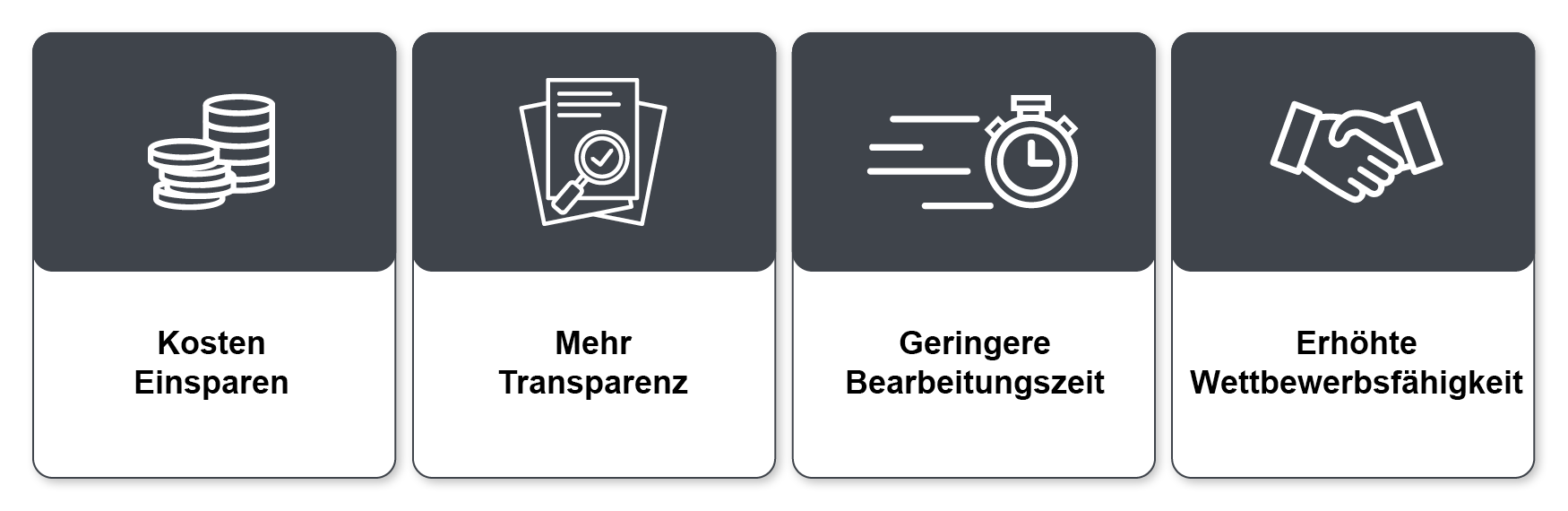 Einzelne Fakten zur Digitalisierung in der Beschaffung Verwaltung