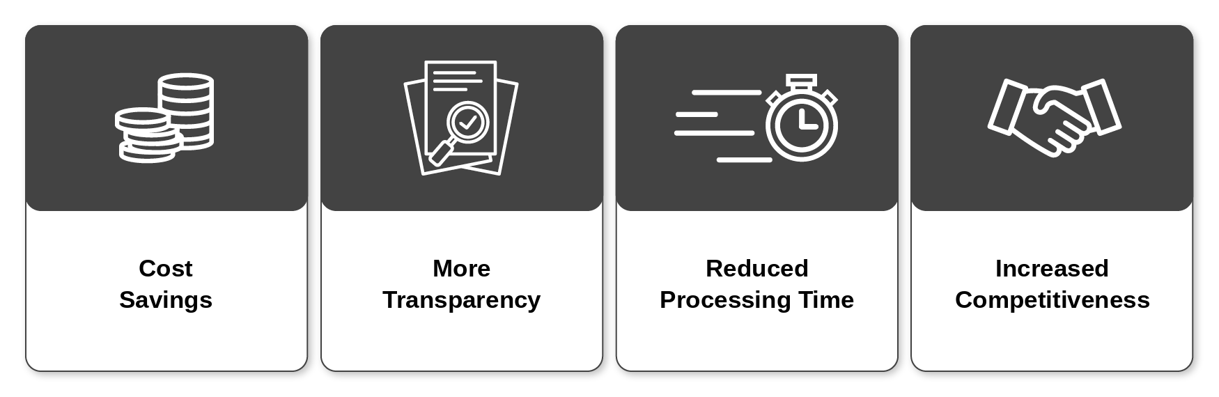 Facts about digitalization in public procurement