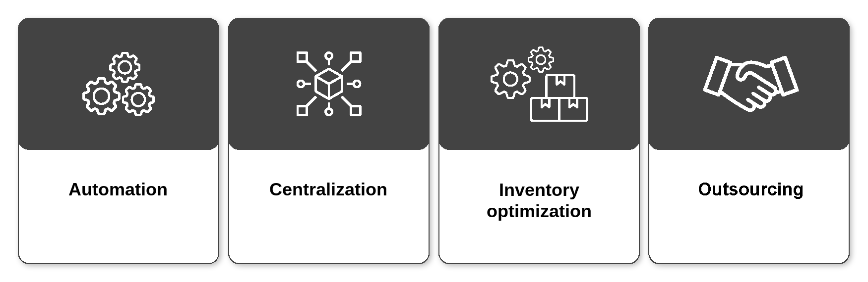 Optimization in C-parts management at a glance