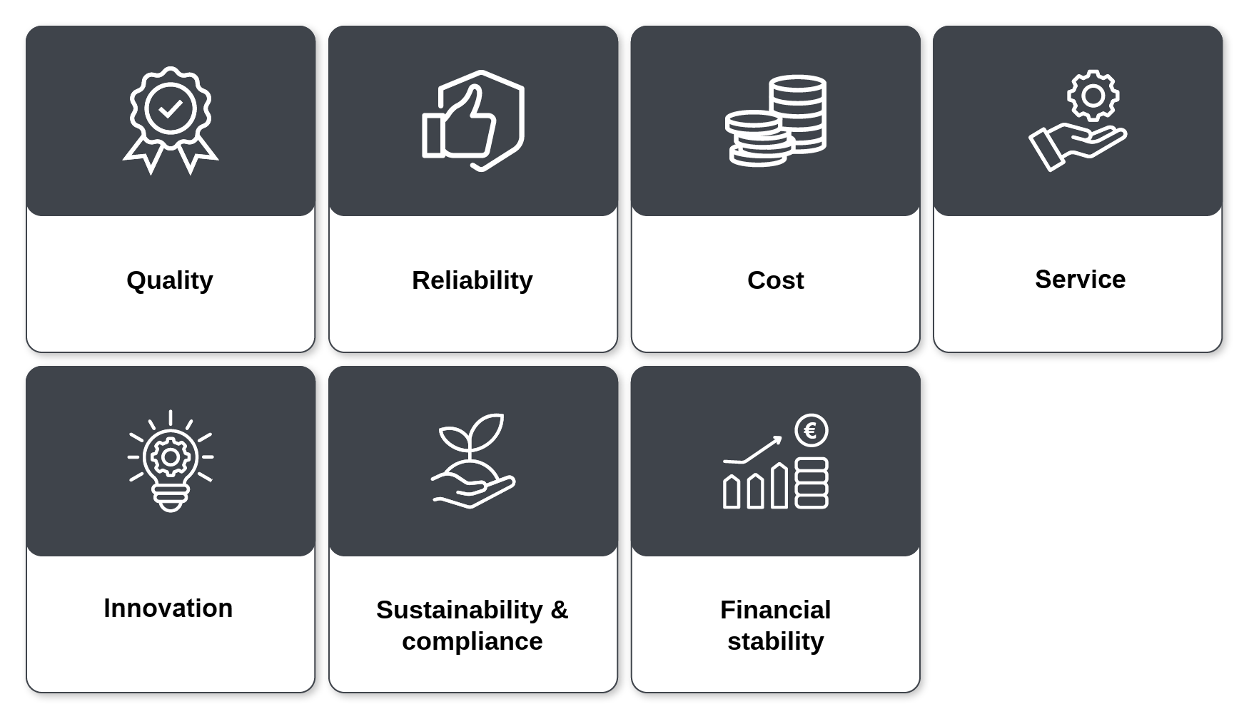 Important criteria for vendor selection