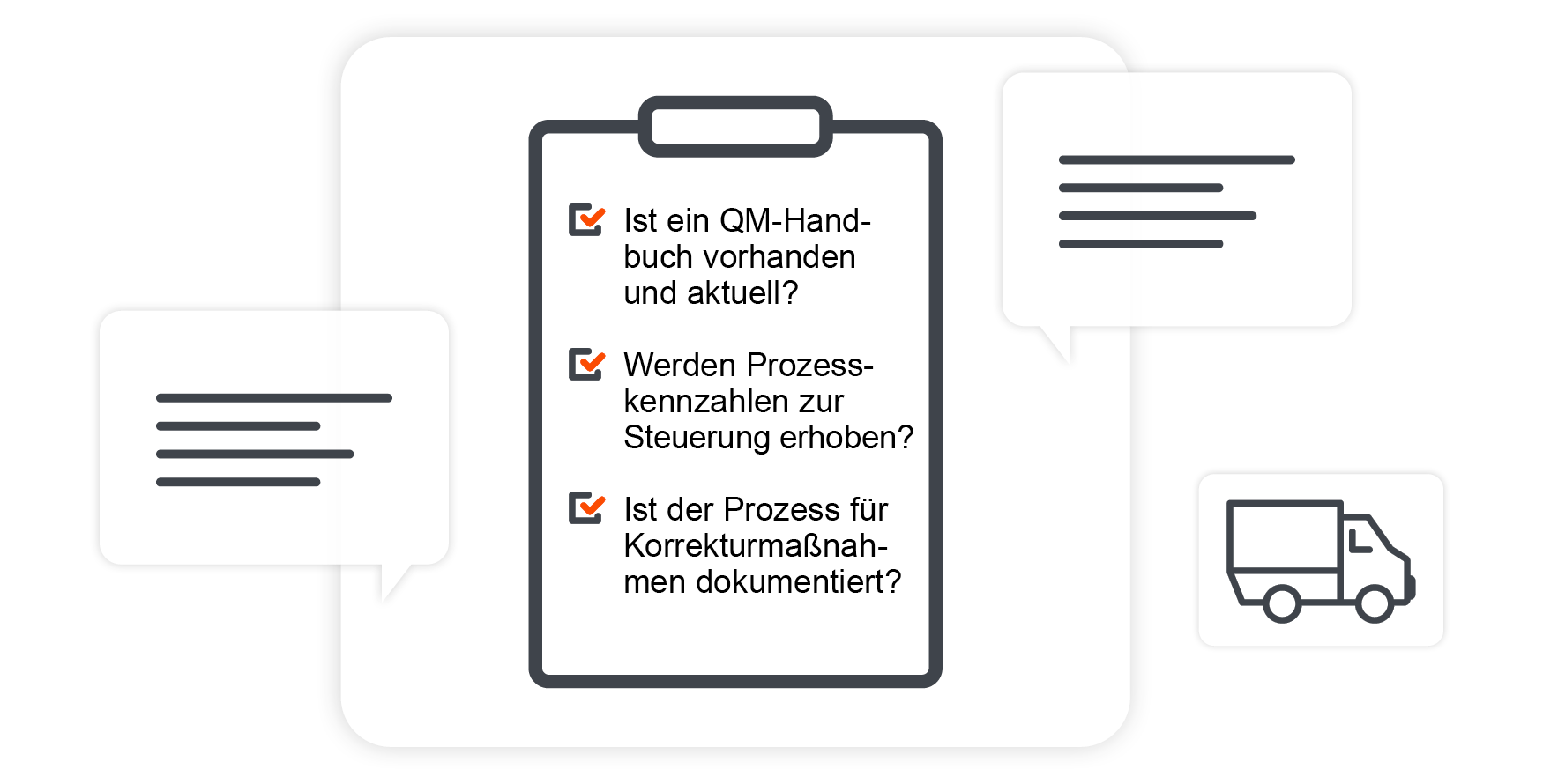 Ausschnitt einer Checkliste für ein Lieferantenaudit mit Beispielfragen zum Thema Qualitätsmanagementsystem.