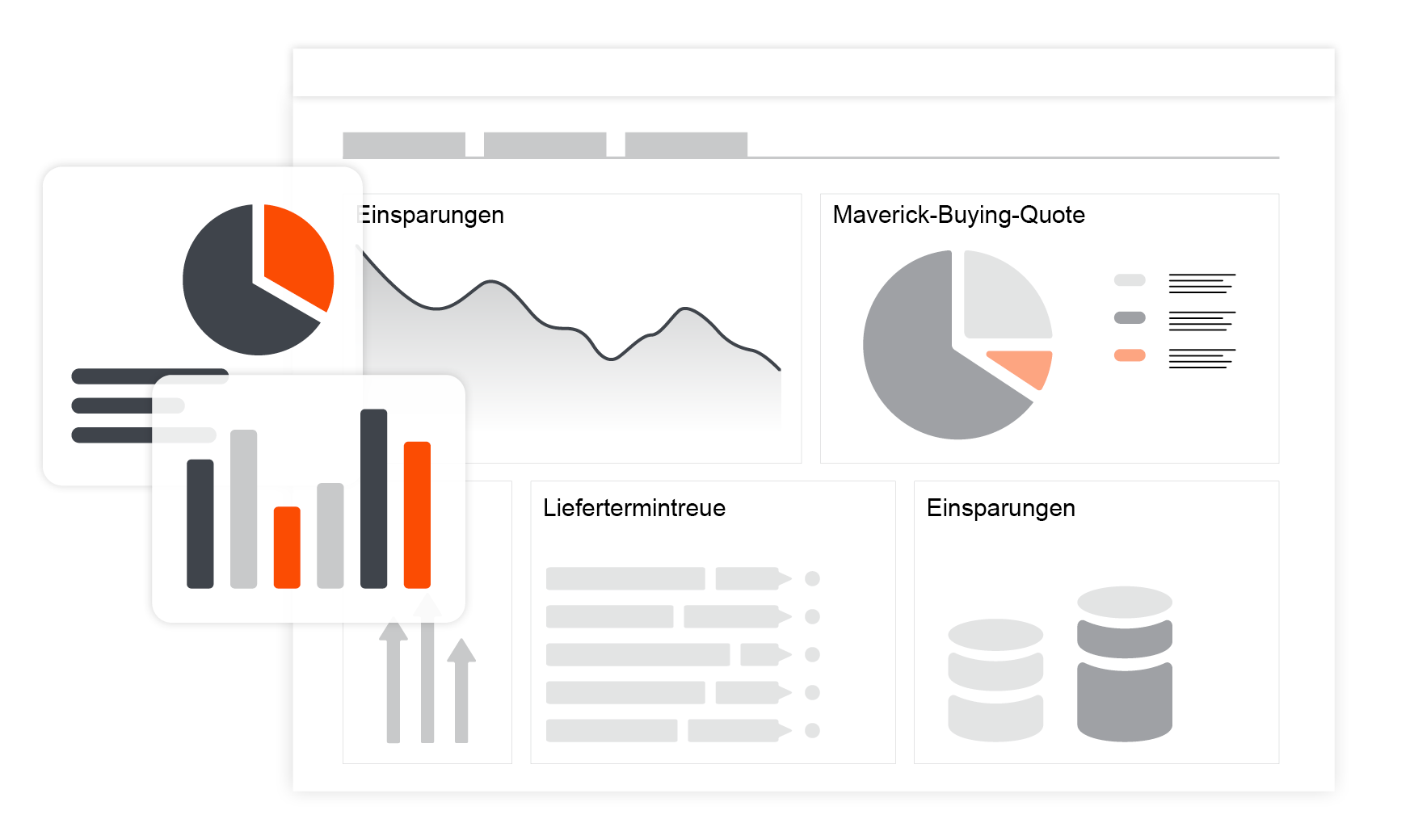 Ein Dashboard mit den wichtigsten Key Performance Indicators (KPIs) für den Einkauf, wie Einsparungen, Liefertermintreue und Maverick-Buying-Quote.