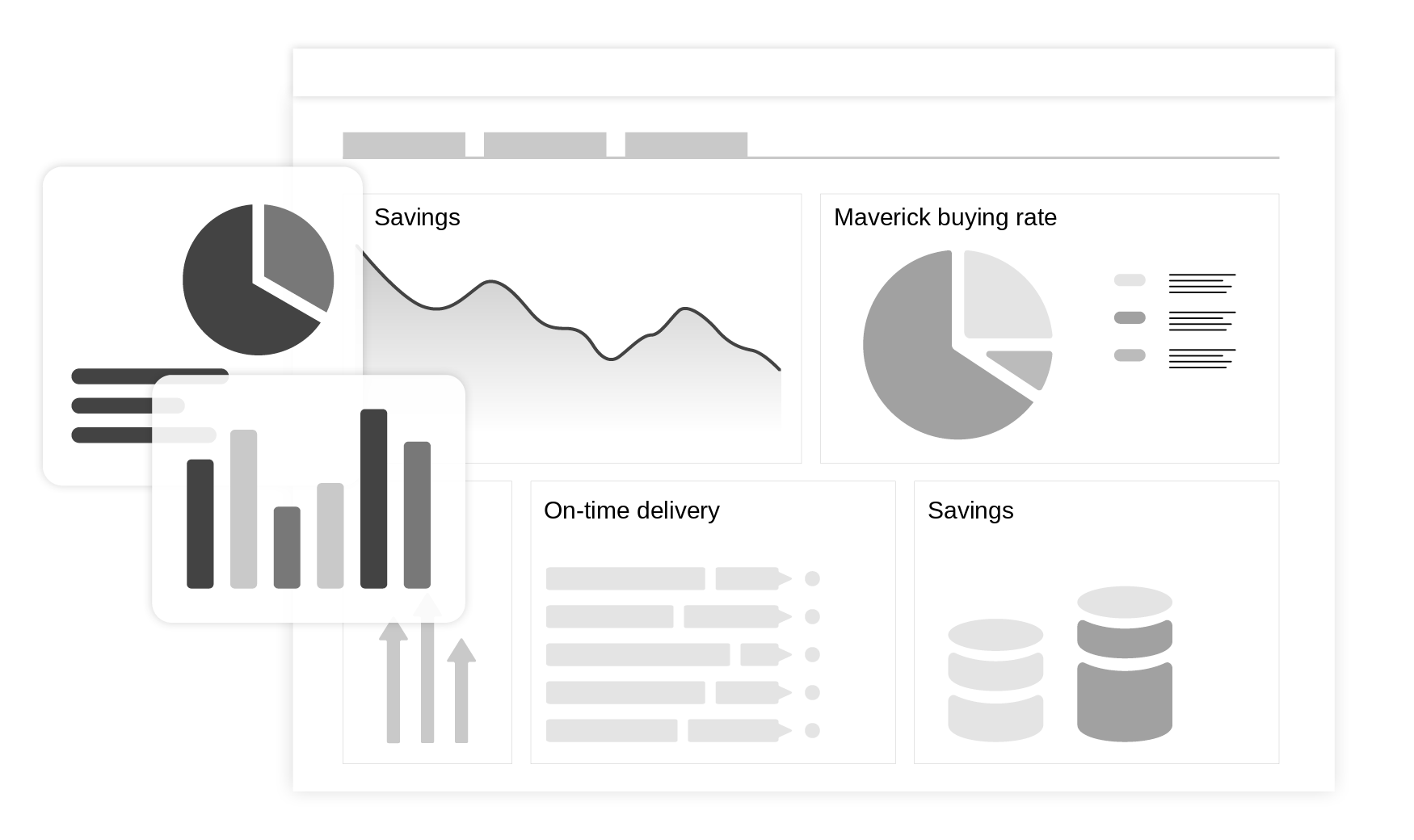 A dashboard with the most important procurement KPIs, such as savings, on-time delivery and maverick buying rate.