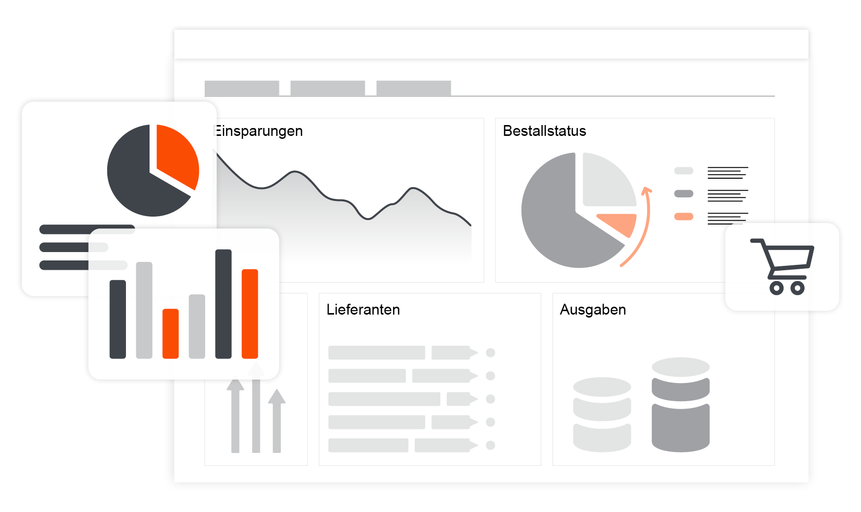 Dashboards einer E-Procurement-Lösung zeigt übersichtliche Grafiken zu Ausgaben, Lieferanten und Bestellstatus.