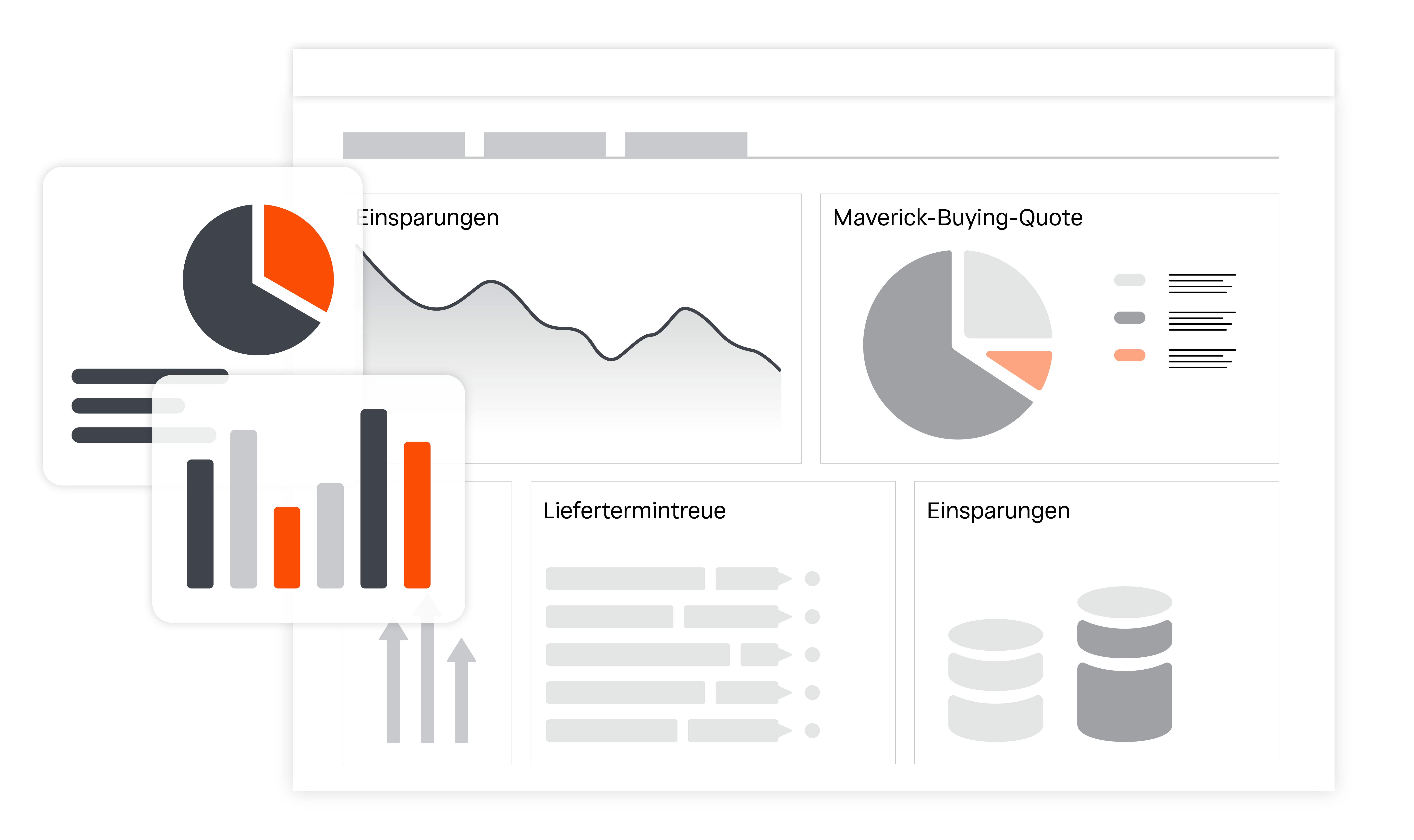Ein Screenshot eines Analyse-Dashboards, das die Maverick-Buying-Quote als zentrale Kennzahl (KPI) in einem Diagramm anzeigt.