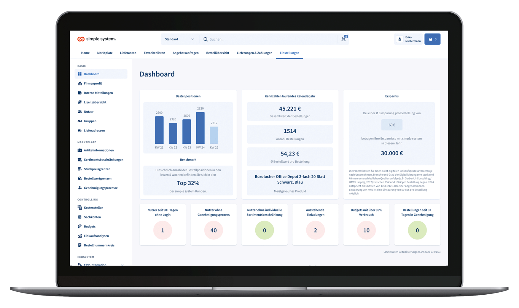 Ein Screenshot zeigt ein professionelles Dashboard von simple system, das im Onboarding Verwendung finden kann